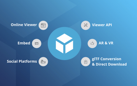 7 Reasons To Buy (Not Build) a 3D Viewer